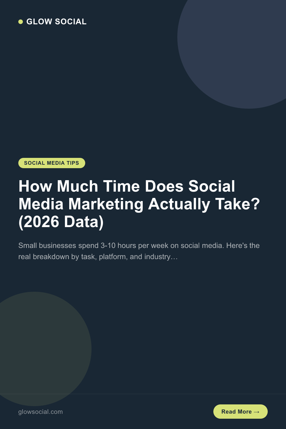 How Much Time Does Social Media Take? 3-10 Hours/Week (2026 Data)