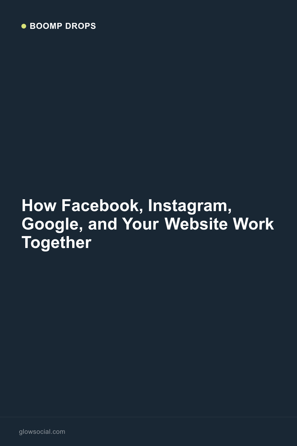 How Facebook, Instagram, Google, and Your Website Work Together — Boomp Drop graphic